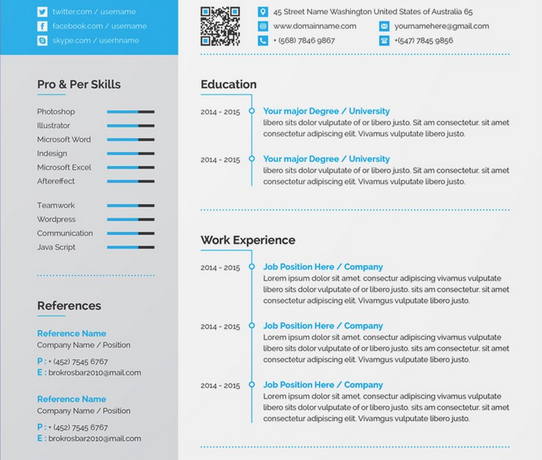 professional cv writing service